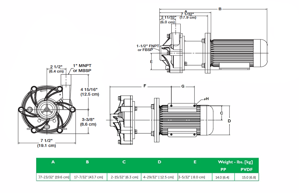 Габаритный чертеж насоса Finish Thompson DB8P-B-5-85 с э/д 0.75/380В