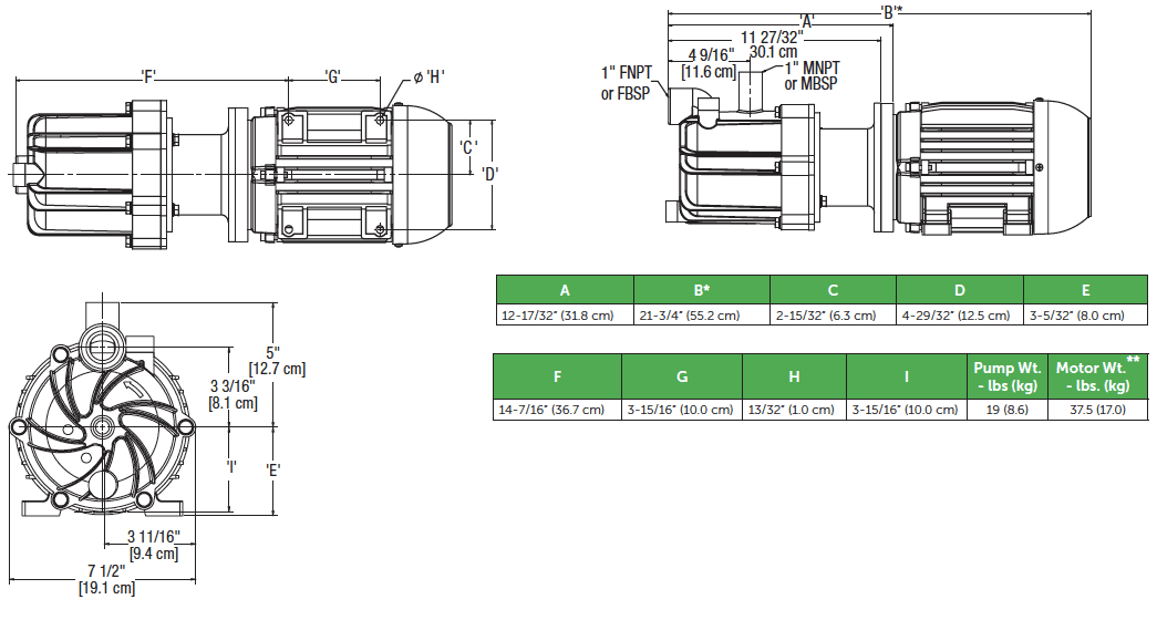 Габаритный чертеж герметичного самовсасывающего насоса Finish Thompson SP10P-B-8P-85 с э/д 0.75/380В