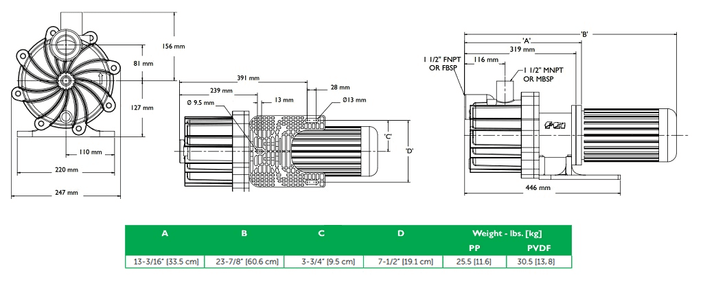 Габаритный чертеж герметичного самовсасывающего насоса Finish Thompson SP11P-B-6-8P-95 с э/д 2.2/380В