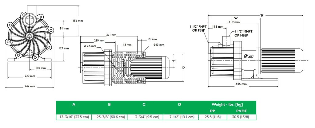 Габаритный чертеж герметичного самовсасывающего насоса Finish Thompson SP15P-B-6-95 с э/д 2.2/380В