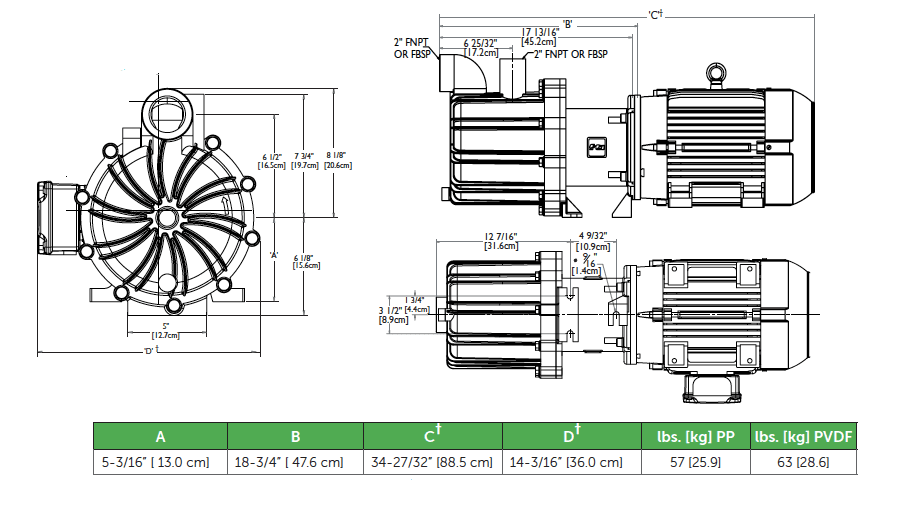 Габаритный чертеж герметичного самовсасывающего насоса Finish Thompson SP22P-B-35 с э/д 7.5/380В