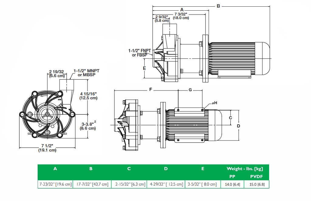 Габаритный чертеж насоса Finish Thompson DB10P-B-5-85 с э/д 0.75/380В