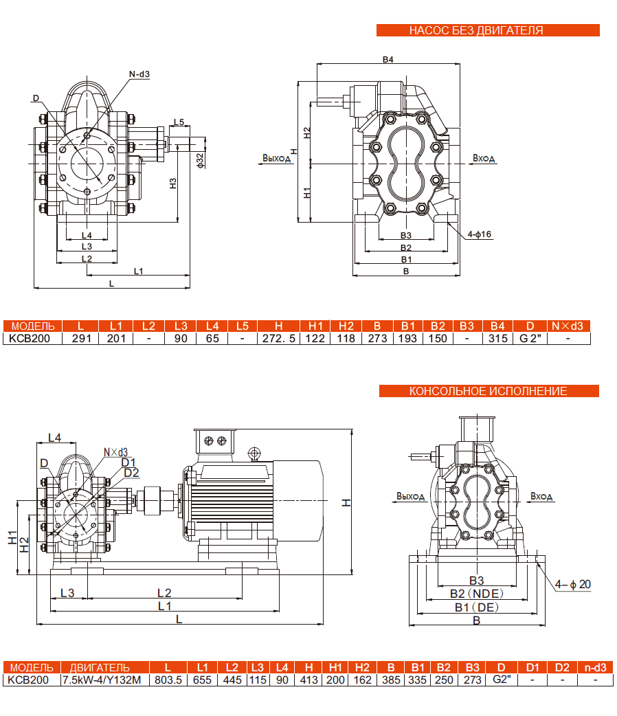 Габаритный чертеж насоса KCB-H 200-CCM/1/4/C