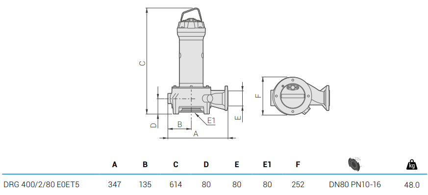 Габаритный чертеж насоса Zenit DRG 400/2/80 E0ET5