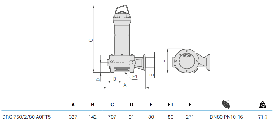 Габаритный чертеж насоса Zenit DRG 750/2/80 A0FT5