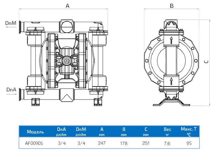 Габаритный чертеж насоса Duotek AF0090S