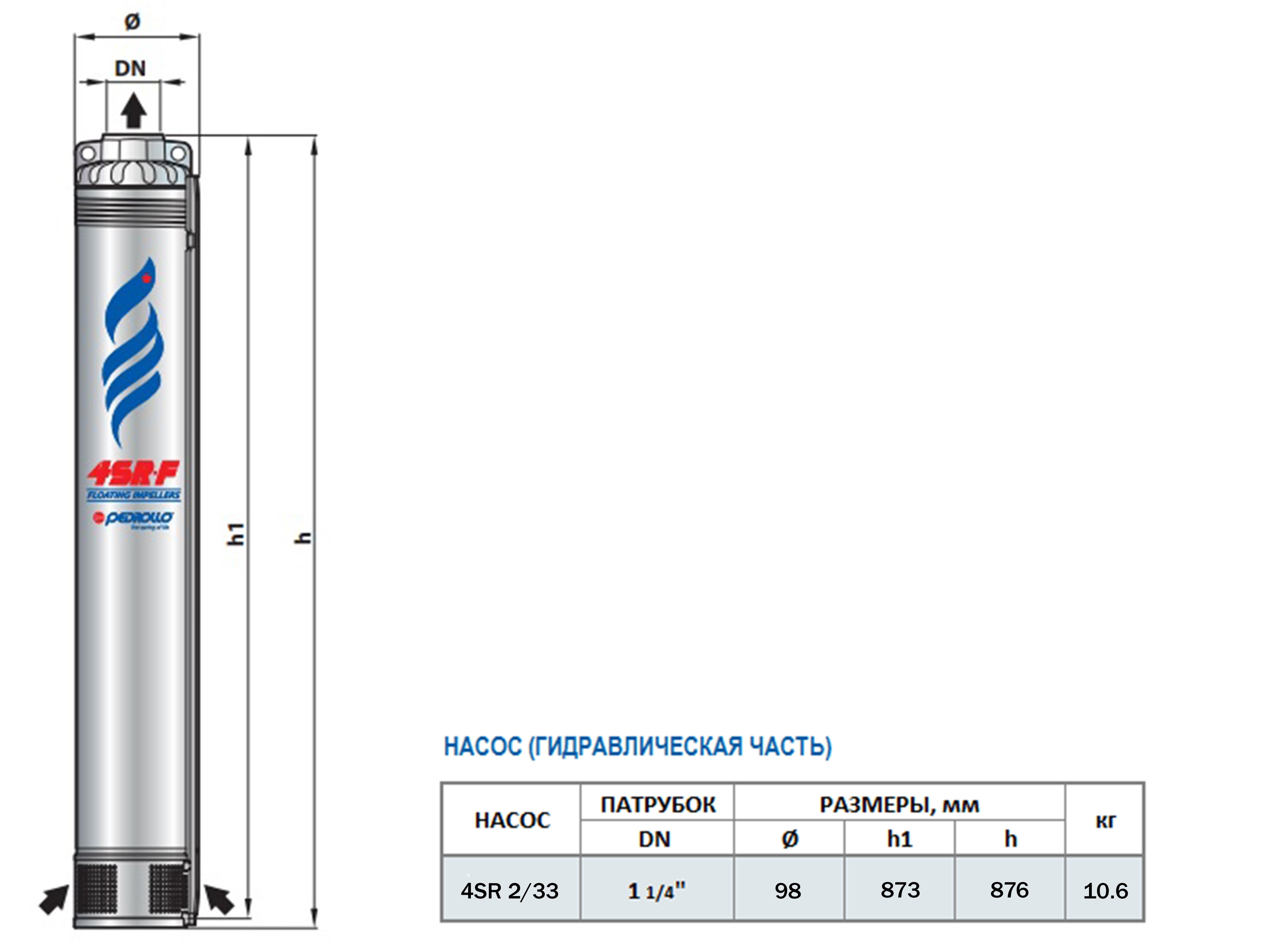 Габаритный чертеж насоса Pedrollo 4SR 2/33