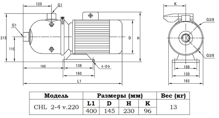 Габаритный чертеж модели CHL 2-4 v.220