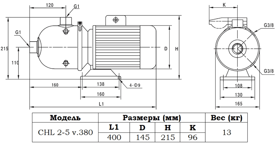 Габаритный чертеж модели CHL 2-5 v.380