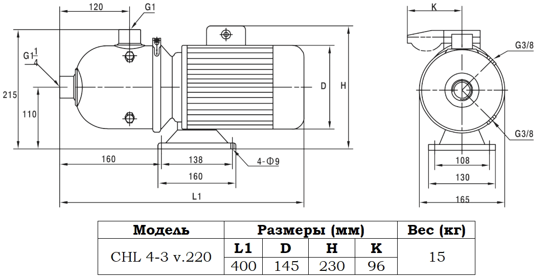 Габаритный чертеж модели CHL 4-3 v.220
