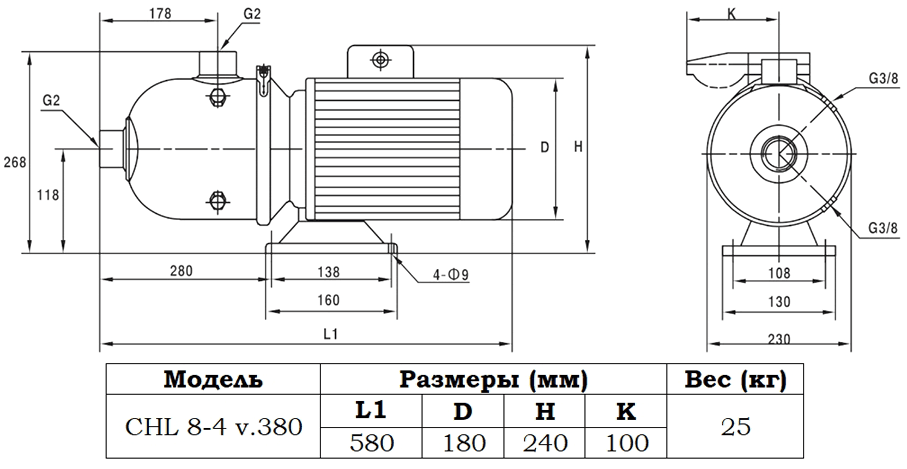 Габаритный чертеж модели CHL 8-4 v.380