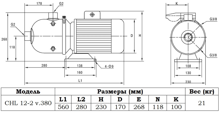 Габаритный чертеж модели CHL 12-2 v.380