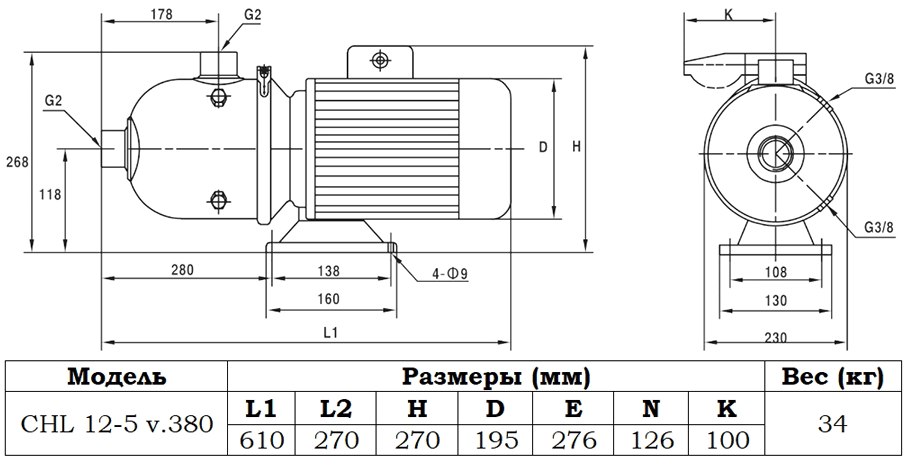 Габаритный чертеж модели CHL 12-5 v.380