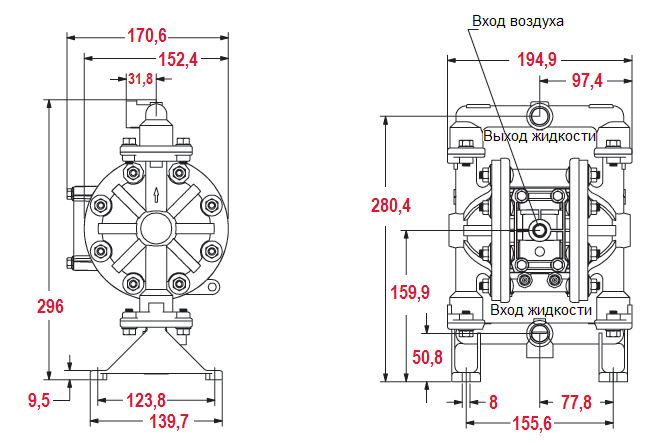 Габаритный чертеж модели Zenova Pneumatic ADP-PD05R-BAS-TTT