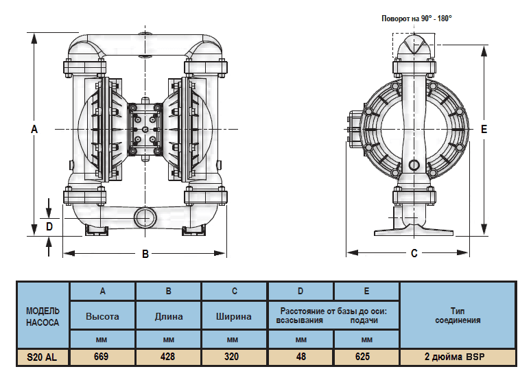 Габаритный чертеж модели SDP-S20B1A-HHABS000