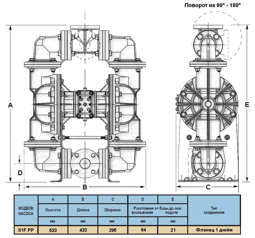 Габаритный чертеж модели SDP-S1FB3P-2PPUS000
