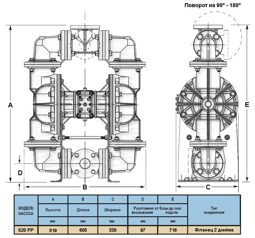 Габаритный чертеж модели SDP-SS20B3P-1PPUS000
