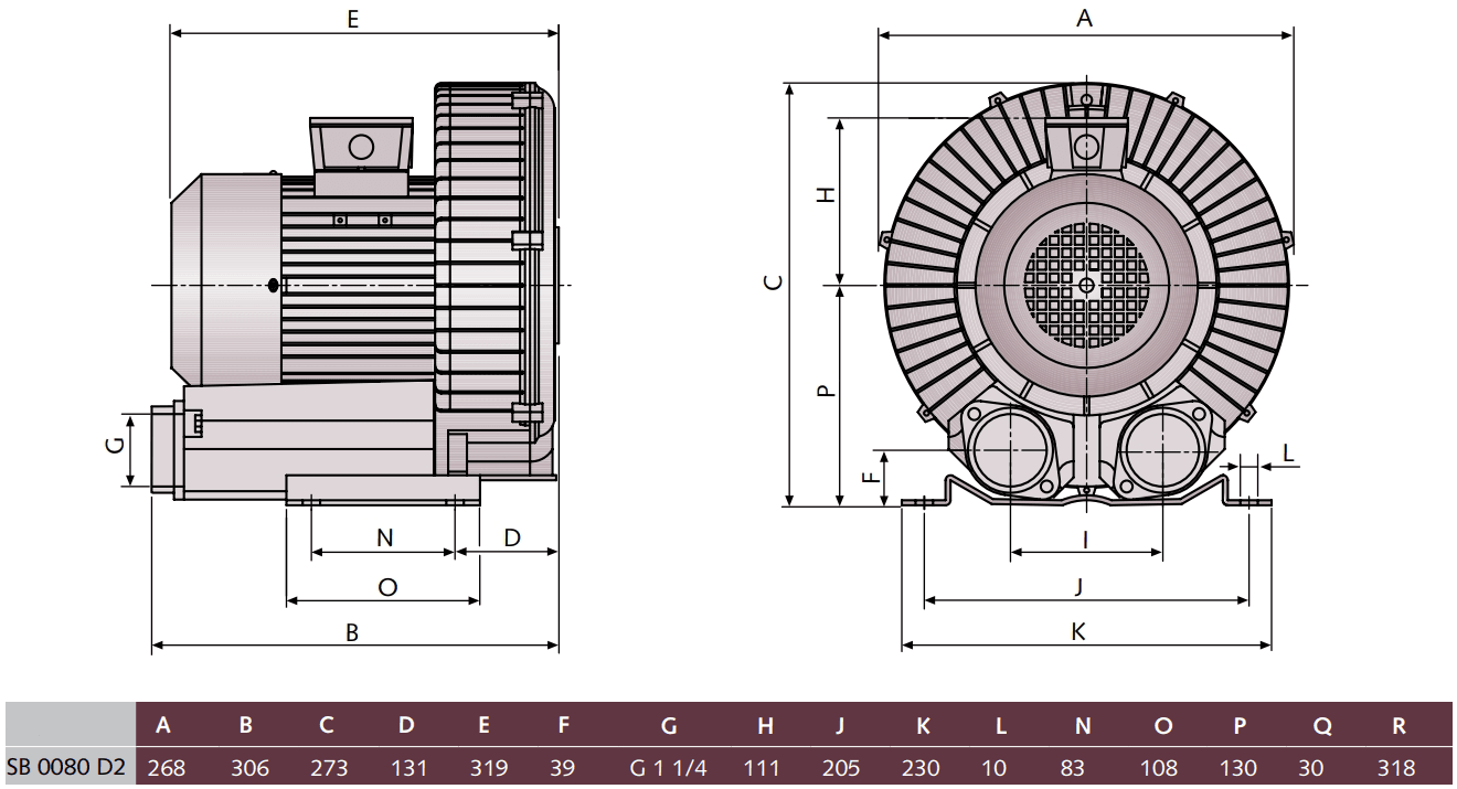 Габаритный чертеж воздуходувки Busch SB 0080 D2