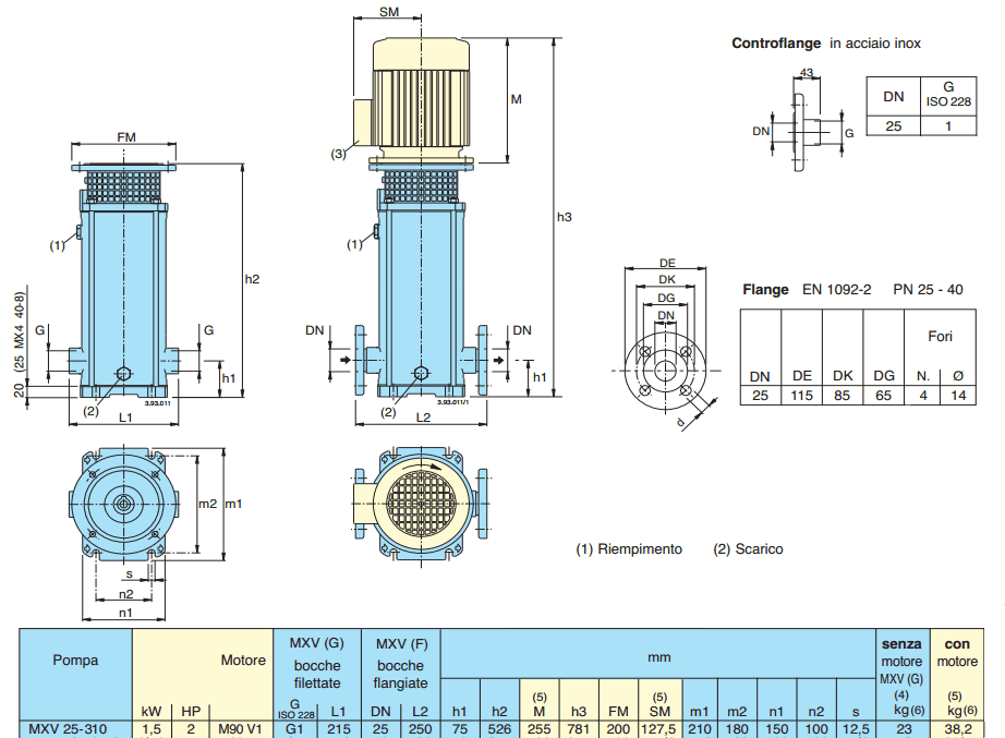 Габаритный чертеж насоса Calpeda MXV 25-310