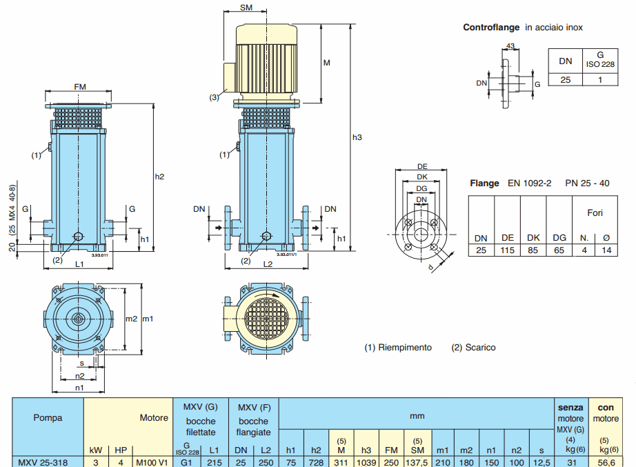 Габаритный чертеж насоса Calpeda MXV 25-318