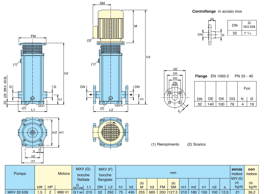 Габаритный чертеж насоса Calpeda MXV 32-506