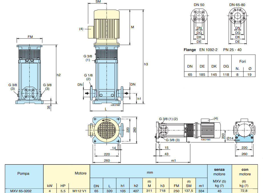 Габаритный чертеж насоса Calpeda MXV 65-3202/D