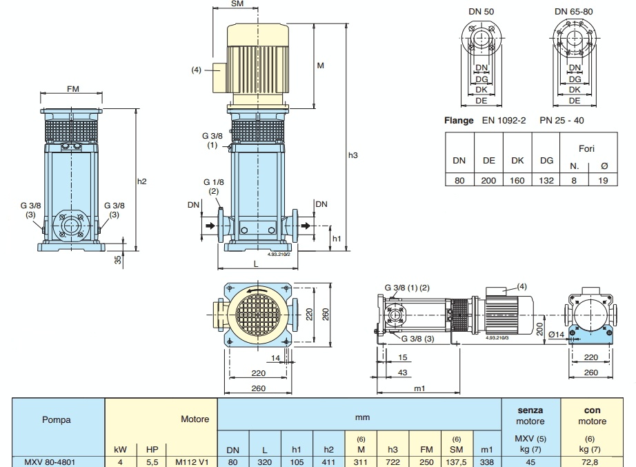 Габаритный чертеж насоса Calpeda MXV 80-4801/D