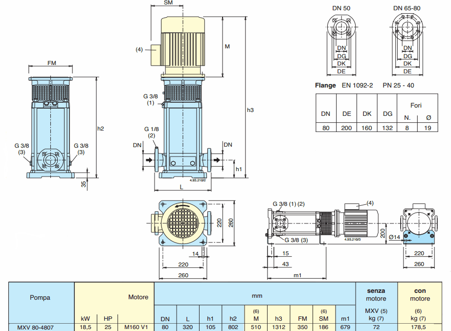 Габаритный чертеж насоса Calpeda MXV 80-4807/E