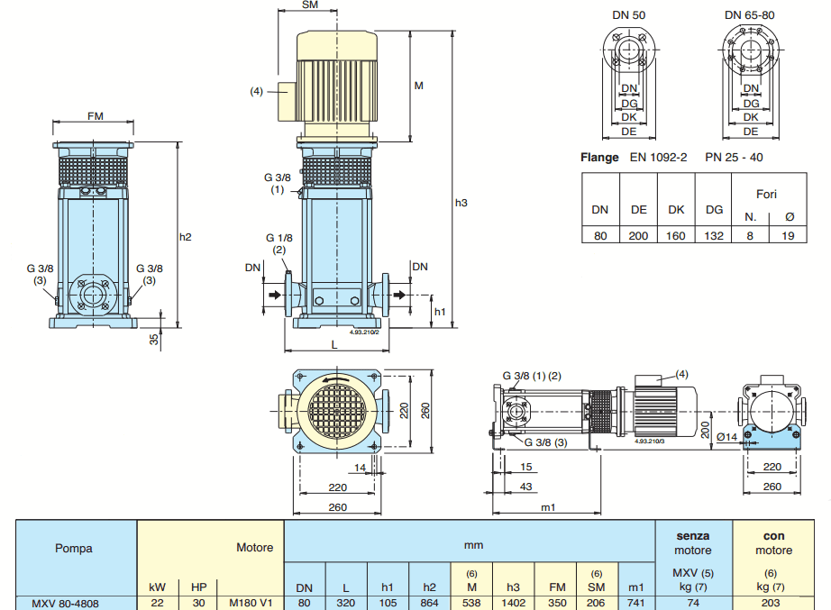 Габаритный чертеж насоса Calpeda MXV 80-4808/D