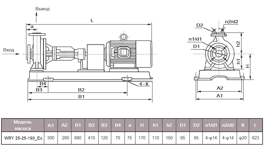 Габаритный чертеж модели WRY 25-25-160_Ex