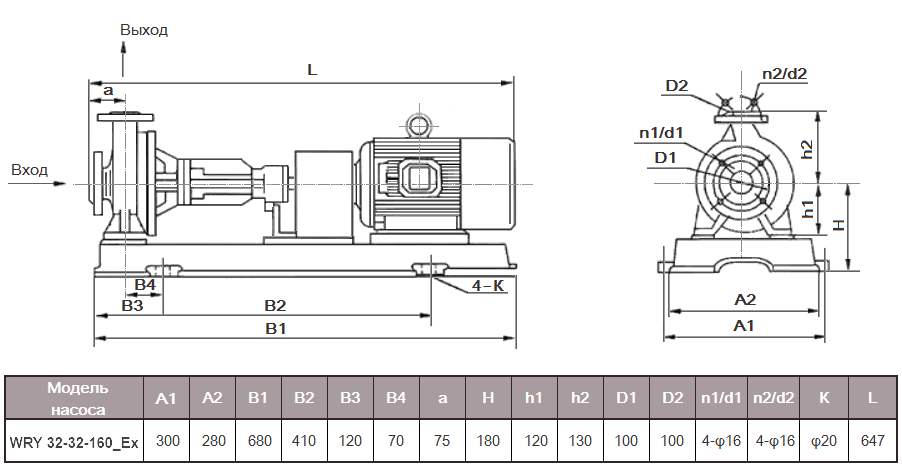 Габаритный чертеж модели WRY 32-32-160_Ex