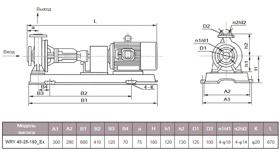 Габаритный чертеж модели WRY 40-25-160_Ex