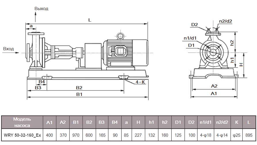 Габаритный чертеж модели WRY 50-32-160_Ex