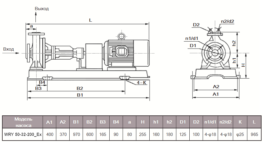 Габаритный чертеж модели WRY 50-32-200_Ex