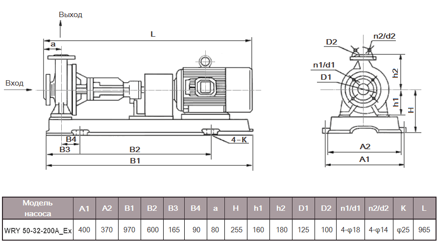 Габаритный чертеж модели WRY 50-32-200A_Ex