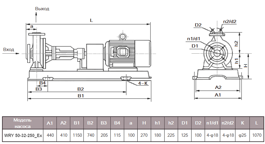 Габаритный чертеж модели WRY 50-32-250_Ex