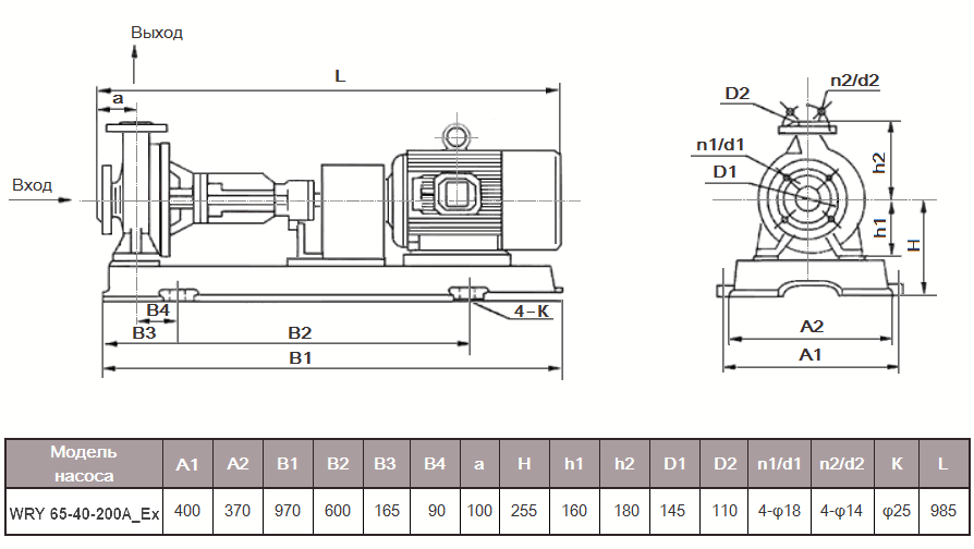 Габаритный чертеж модели WRY 65-40-200A_Ex