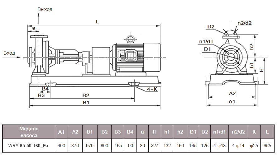 Габаритный чертеж модели WRY 65-50-160_Ex