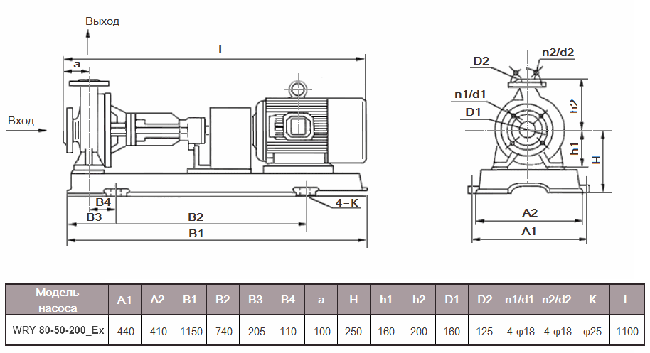 Габаритный чертеж модели WRY 80-50-200_Ex