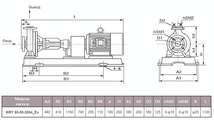 Габаритный чертеж модели WRY 80-50-200A_Ex