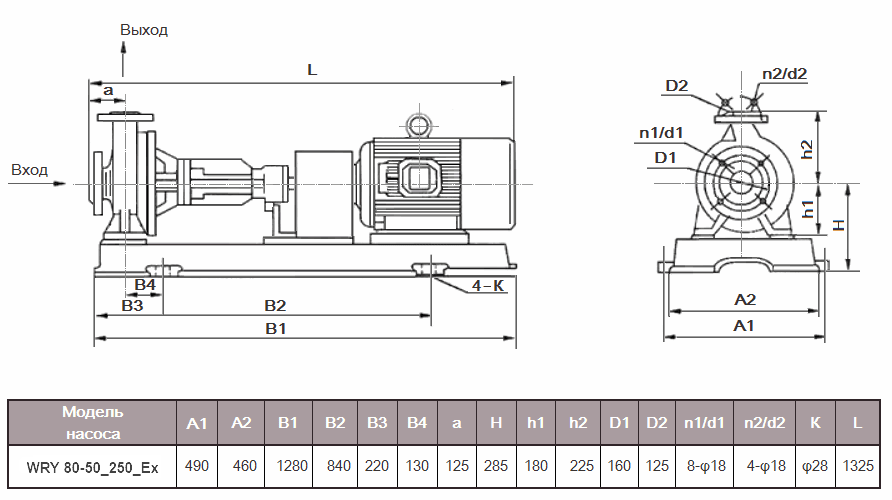 Габаритный чертеж модели WRY 80-50-250_Ex
