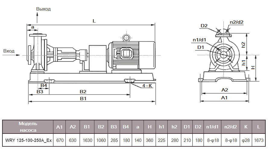 Габаритный чертеж модели WRY 125-100-250A_Ex