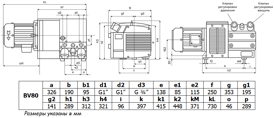 Габаритный чертеж модели BV80
