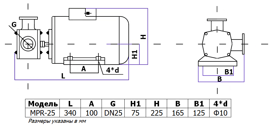 Габаритный чертеж модели MPR-25N_380