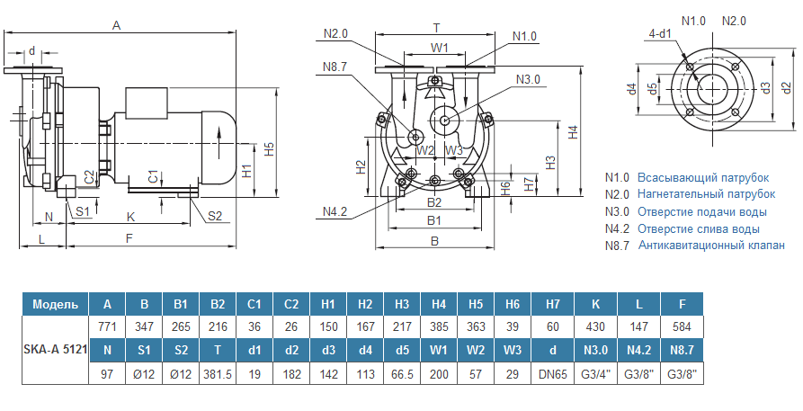 Габаритный чертеж насоса SL Vacuum SKA-A 5121 (колесо чугун)