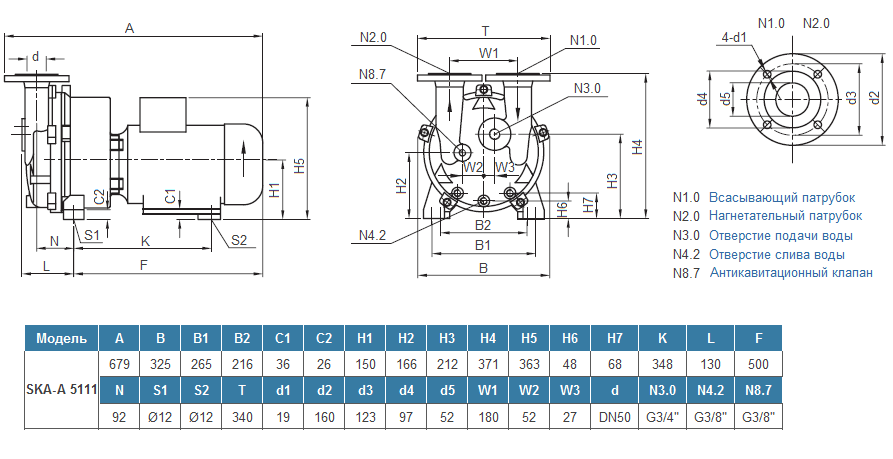 Габаритный чертеж насоса SL Vacuum SKA-AS 5161 (колесо AISI 304)
