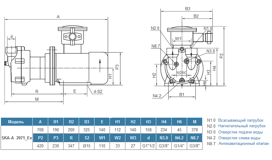 Габаритный чертеж насоса SL Vacuum SKA-A 2071_Ex