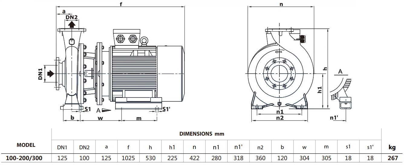 Габаритный чертеж модели Zenova SEN-R5 100-200/300