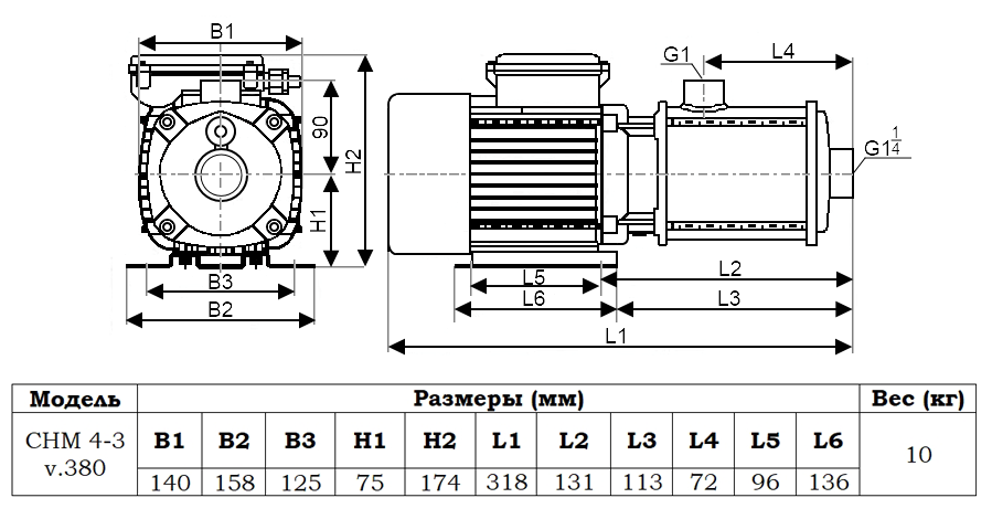 Габаритный чертеж модели CHM 4-3 v.380