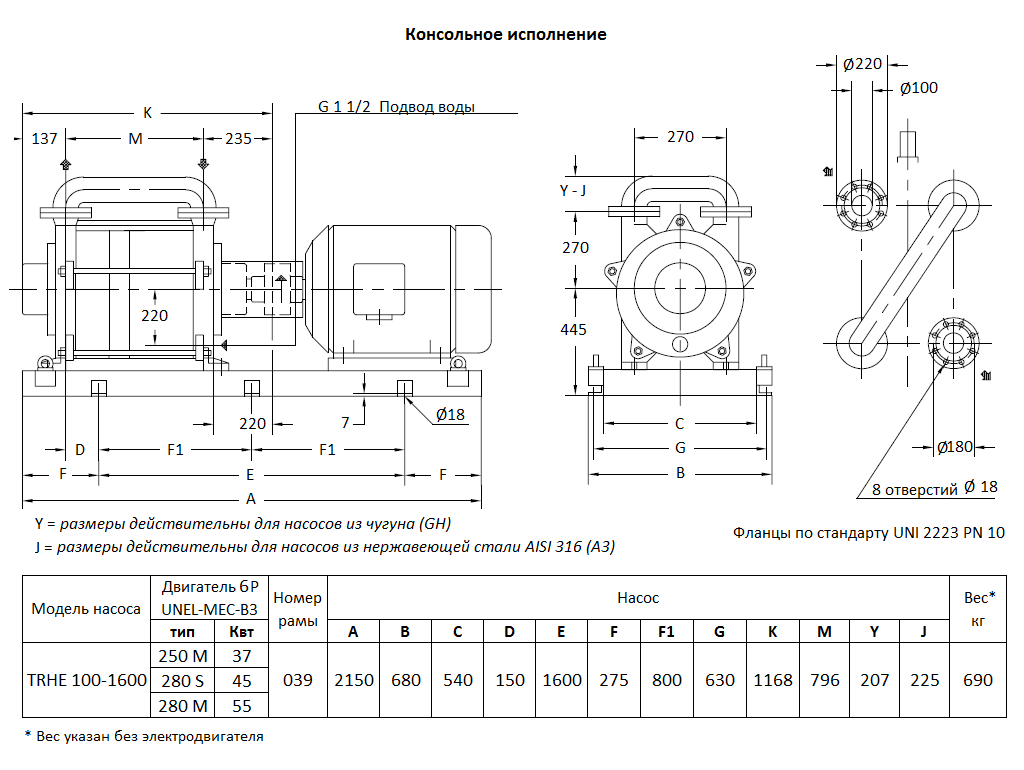 Габаритный чертеж вакуумного насоса Pompetravaini TRHE 100-1600 F